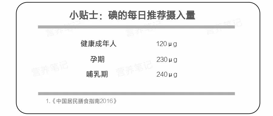 dha有助于恢复智力吗,促进大脑发育需要补充dha吗