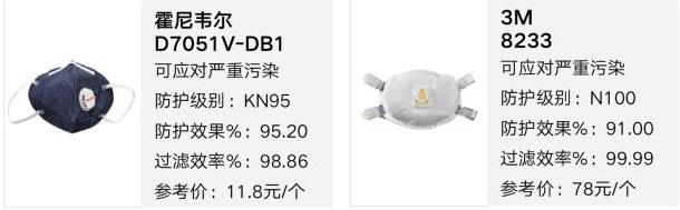 口罩买什么样的型号是真的,口罩种类介绍