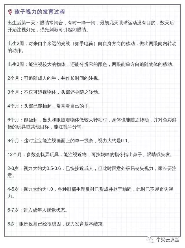 怎么才能让一岁宝宝拥有大眼睛,2岁宝宝如何练成大眼睛