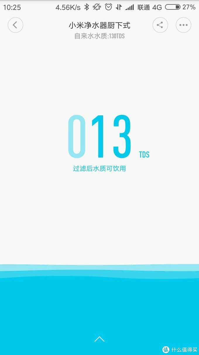 小米净水器双11多少钱,小米净水器双112018