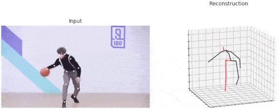 3d妯″瀷寤烘ā瀛︿範,3d妯″瀷婕旂ず鍞辨瓕