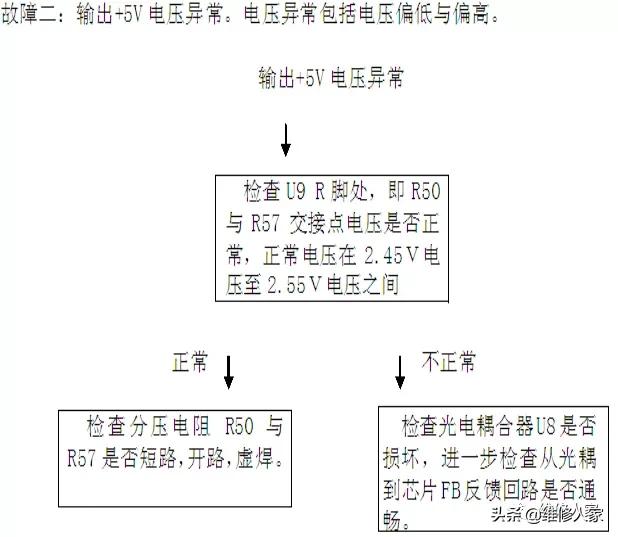 创维液晶电视背光电路,创维背光电路的原理与维修