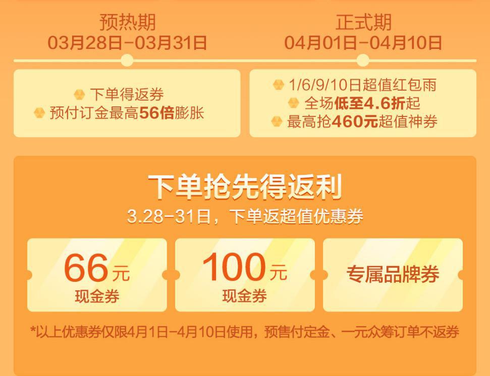 有品大降价！4款好物可让铲屎官少折腾，最高不过百最低不到十块