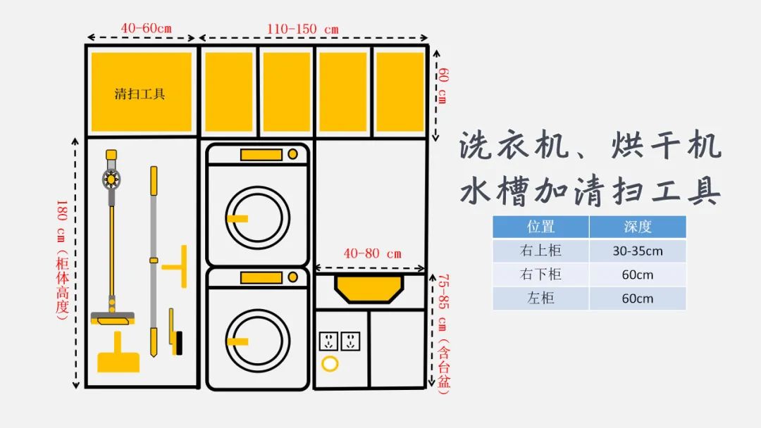 家装水电定位图怎么设计,一整套家装12张设计图