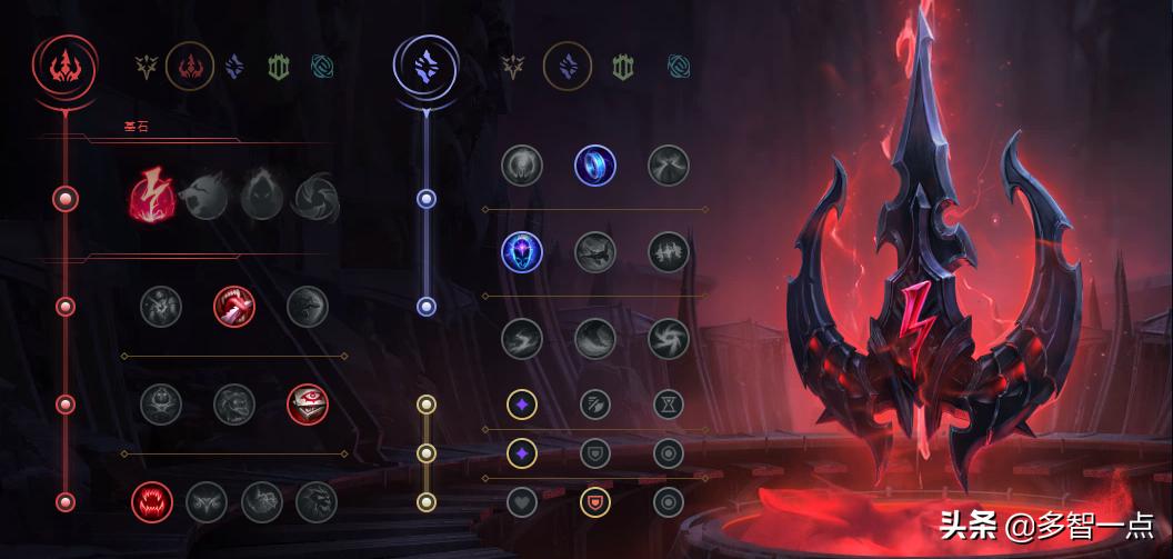 辛德拉出装最新版本排位,辛德拉连招出装