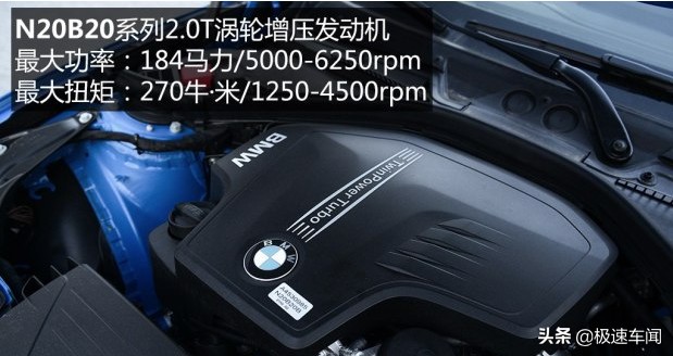 宝马1系进口2011款120i敞篷轿跑车,几万块可以买到哪些敞篷四座跑车