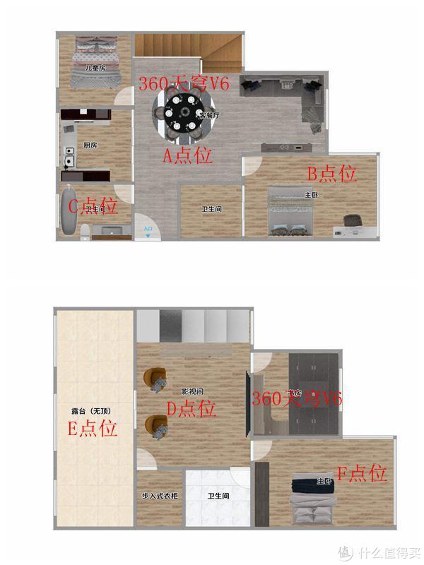 MESH+WiFi6我都要！复式大户型360路由器组网实战