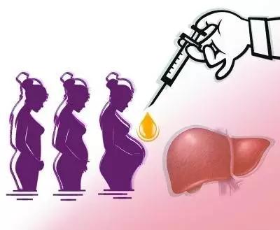 乙肝患者生育、房事、工作等七大方面注意事项全解