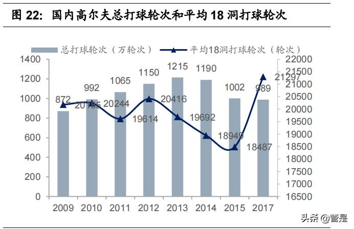 运动男装比音勒芬,比音勒芬高端运动服