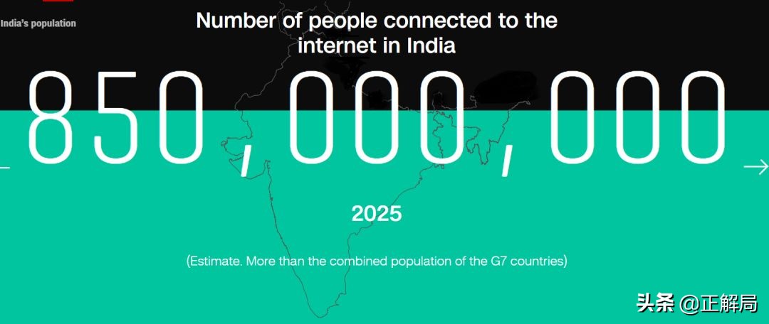 印度国内互联网格局变化,印度互联网未来潜力
