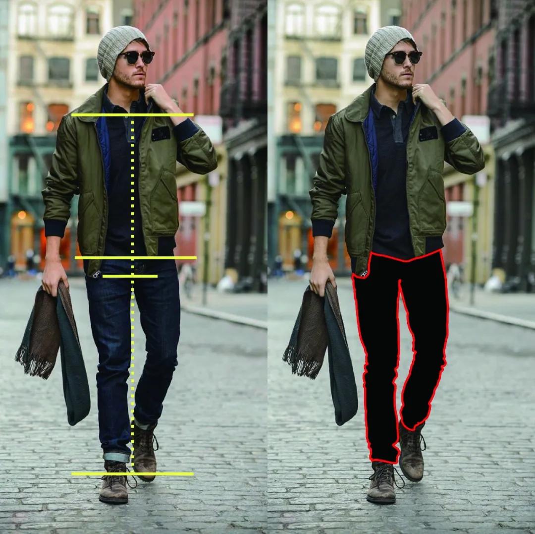 牛仔裤怎么看合身不合身,牛仔裤裤腰太大不合身