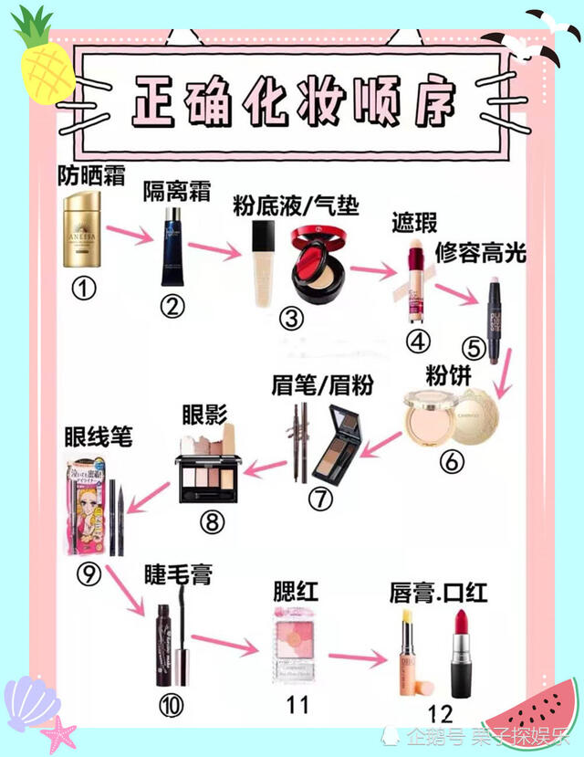 张天爱睡前护肤步骤,张天爱睡前洗肥皂