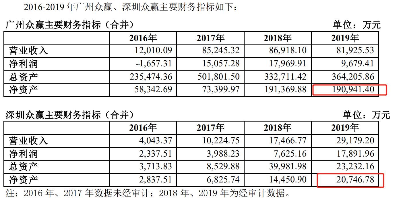 卖了又买与买了又卖,卖了又卖再卖到底赚多少