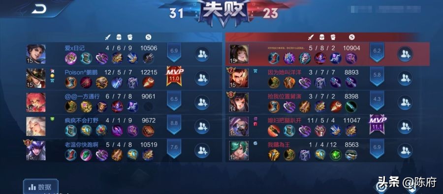 王者荣耀最撩人的id不重复六个字,王者荣耀最撩人的id不重复