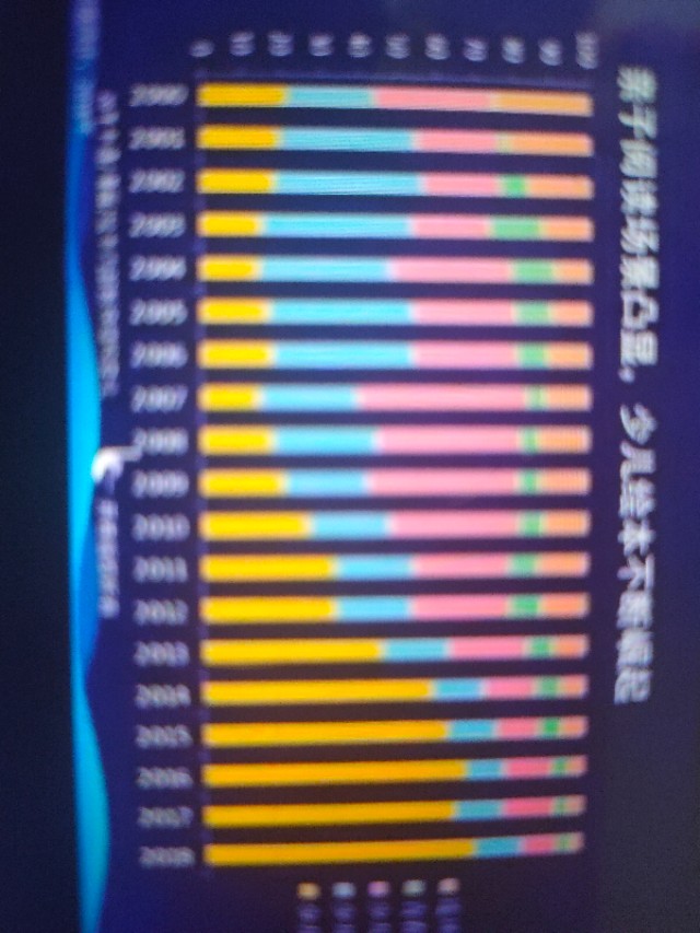 农村创业小生意及利润收益,五个利润高成本低的生意