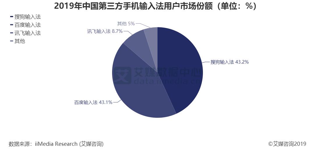 搜狗入赘腾讯,失之桑榆收之东隅