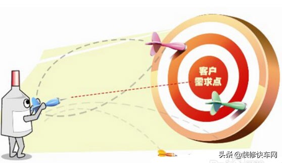 如何分享签单技巧,签单的技巧和话术