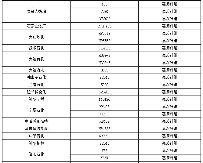 n95口罩医用湖北,n95防疫口罩