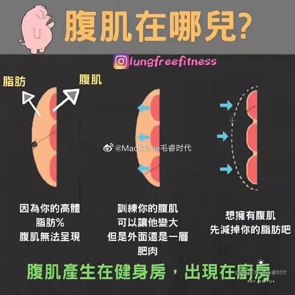 李现有没有腹肌,李现的真腹肌
