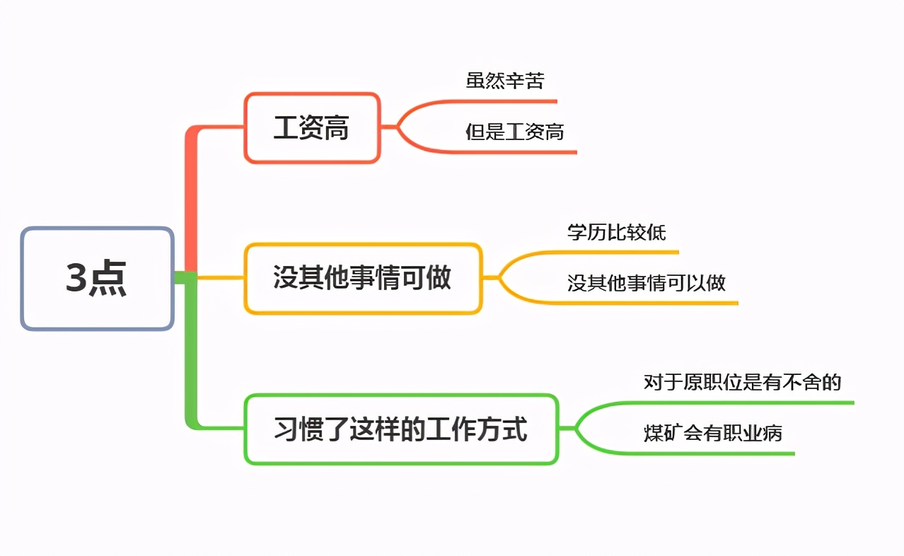 煤矿工人越来越难干怎么办,煤矿工人工作如何