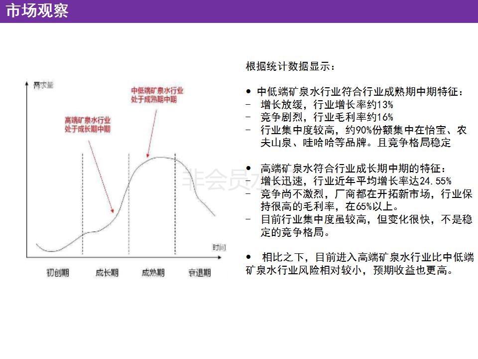 矿泉水营销创意文案怎么做,景田矿泉水营销策划