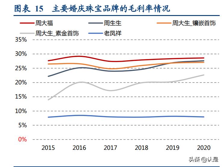 apmmonaco轻奢首饰品牌介绍,apmmonaco首饰品牌介绍