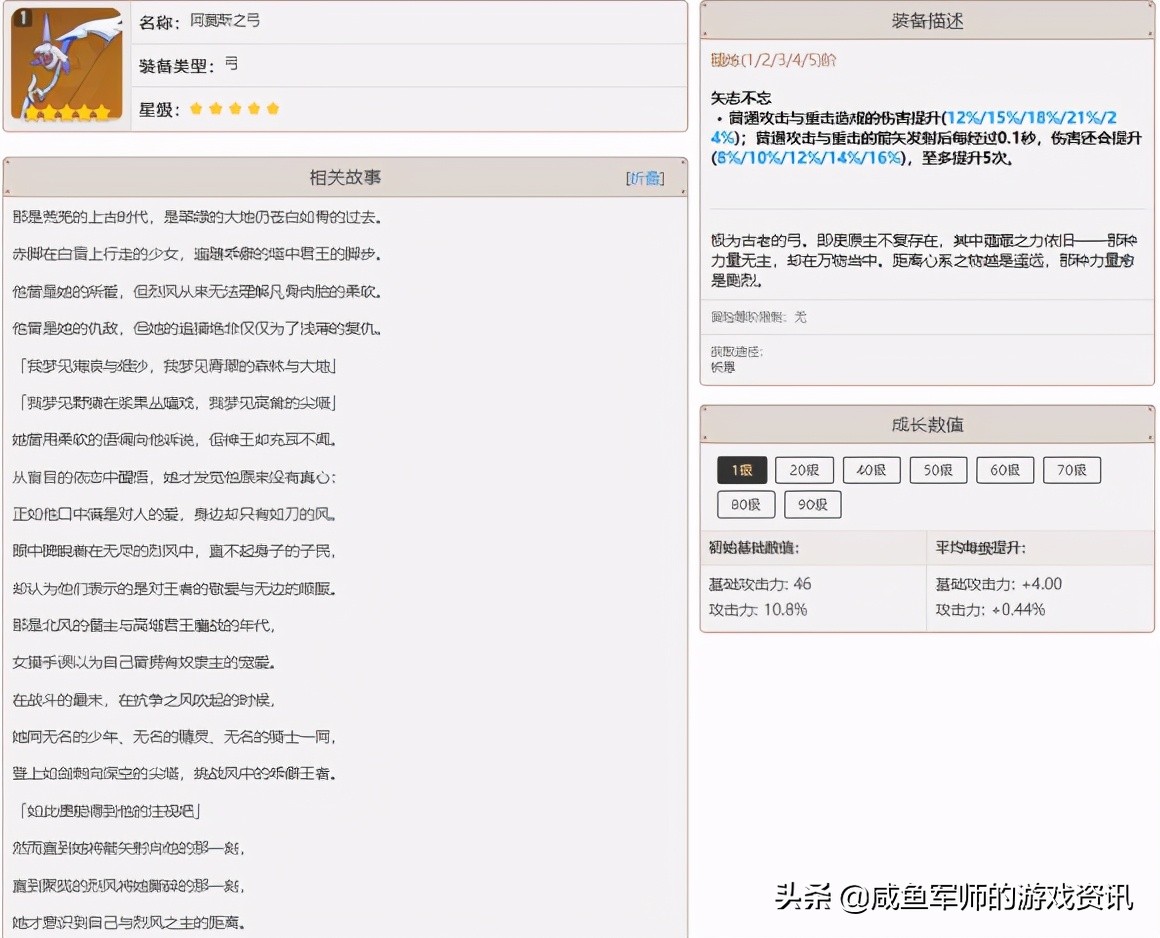 提瓦特大陆的*器武**你知道多少？