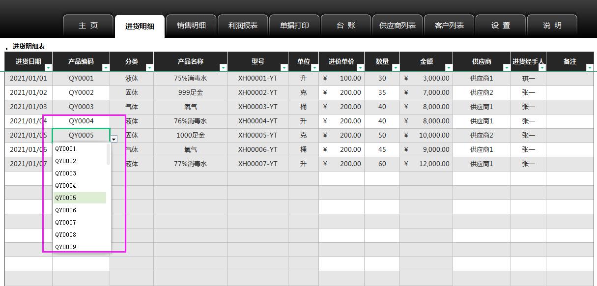 进销存怎么管理,进销存流程管理软件