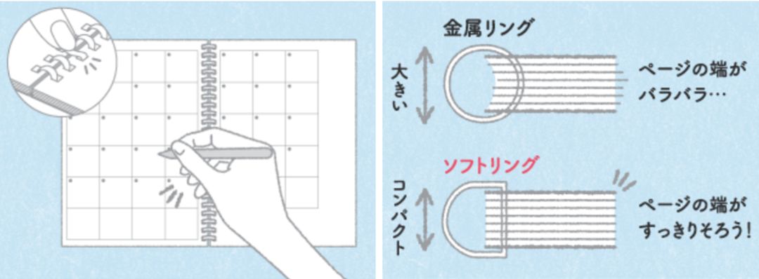 2019年日本文具大赏最终大奖,日本文具大赏获奖文具
