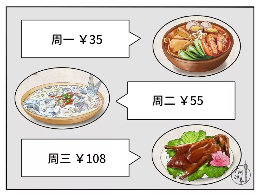 花钱太过分,花钱太奢侈