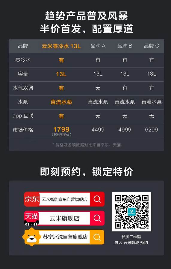 云米零冷水燃气热水器s1,云米18升零冷水热水器缺点