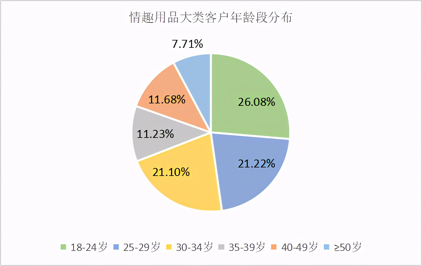 醉清风用品安全吗,醉清风科技公司怎么样