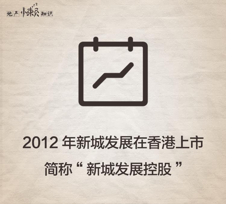 秒懂武汉楼市,中国十强房企新城