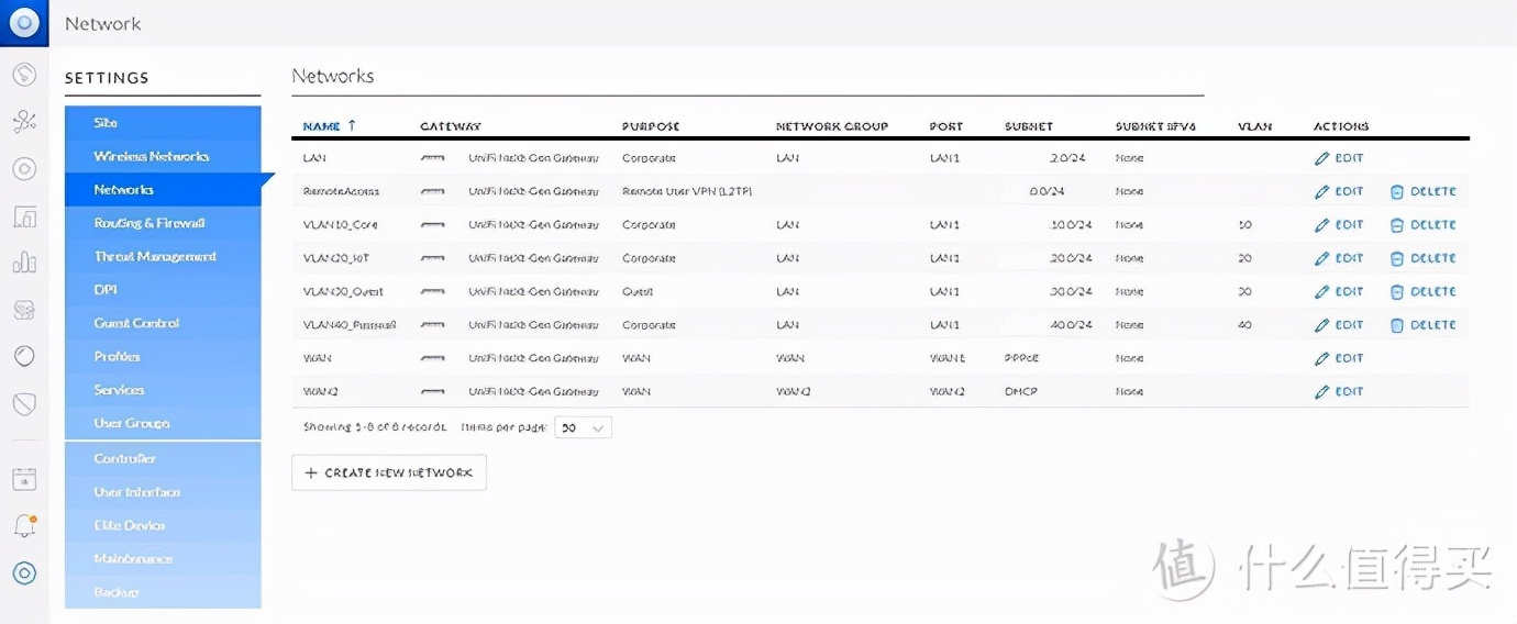 unifi全家桶怎么设置,unifi全家桶组装