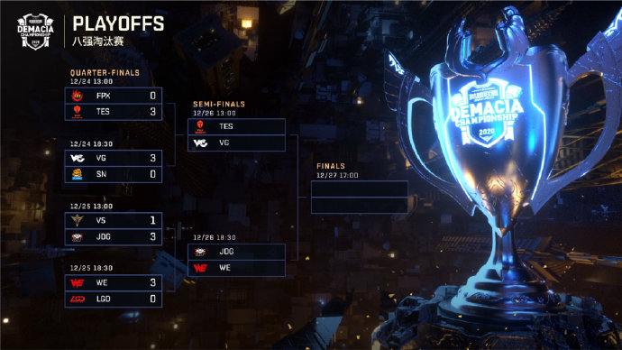 寰锋澂we瀵筳dg,姣忔棩鎾告姤