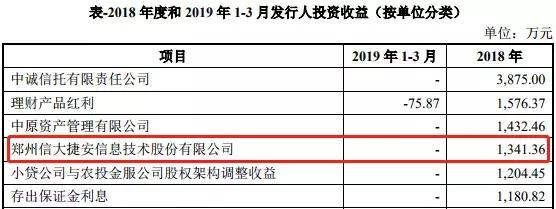 元老蹊跷辞职、股东索赔6千万，这家华为供应商藏着什么秘密？