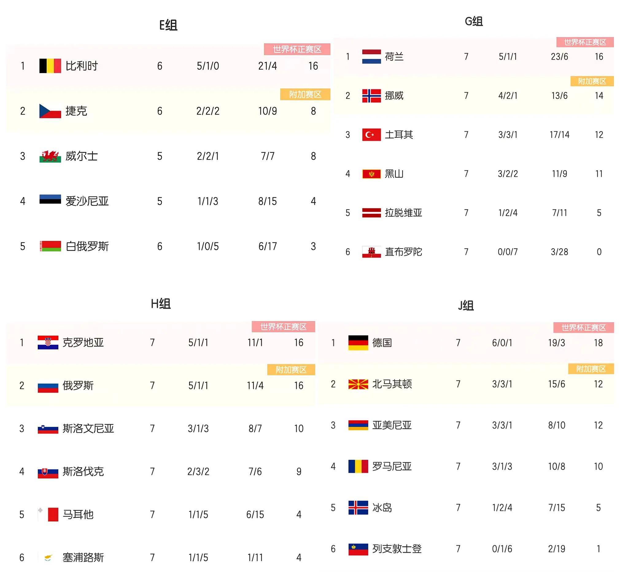 老荔枝推荐,胜负彩任选九场18101期预测