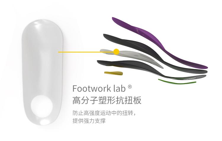 打篮球崴脚了怎么处理,打篮球崴脚脱鞋捏脚