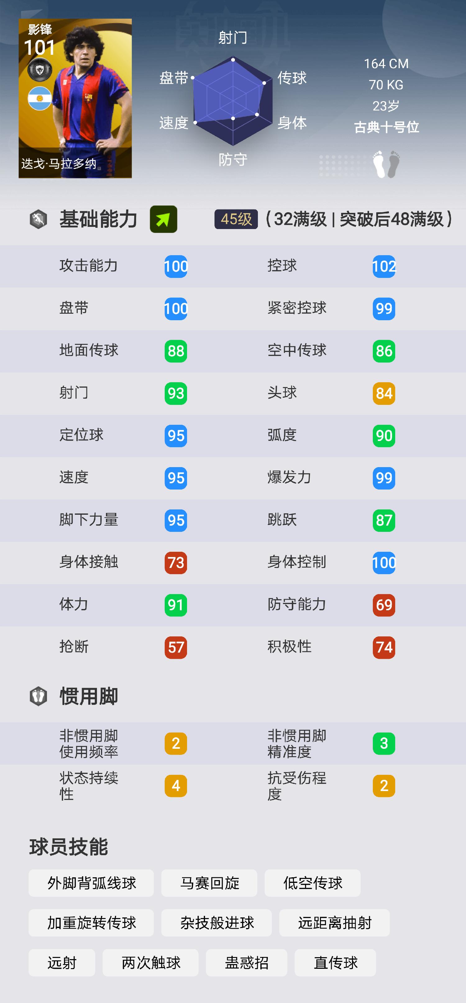 11个c罗vs11个梅西实况足球,实况足球c罗最强的几个版本
