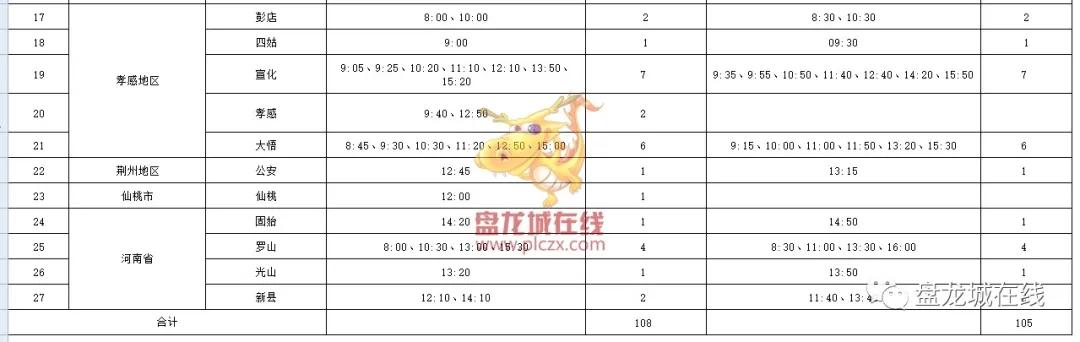 红安至汉口北客运时刻表,汉口北到孝感的汽车时刻表