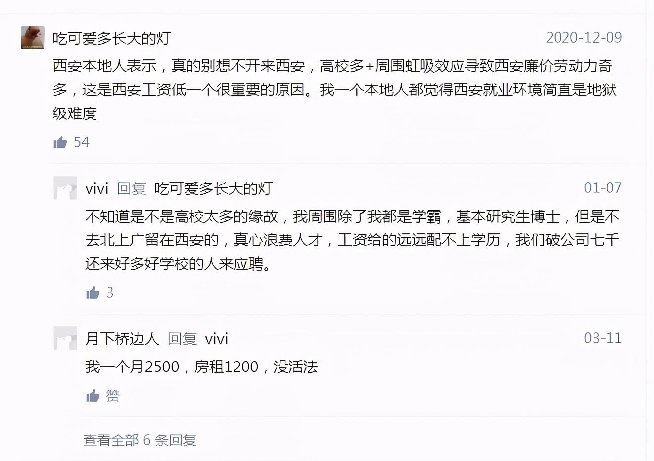 知乎里的西安，没有人均月入过万