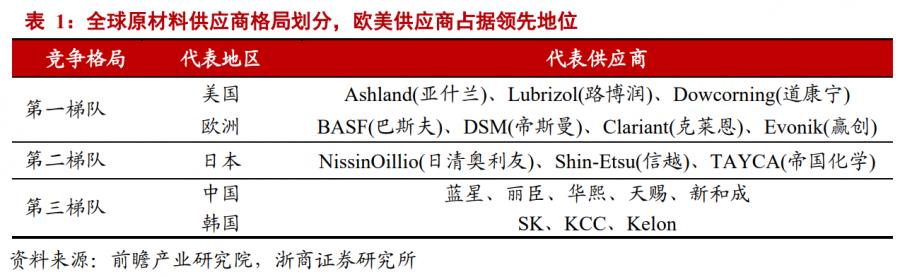 中国加入全球最大自贸区视频,中国加入rcep的机遇与挑战