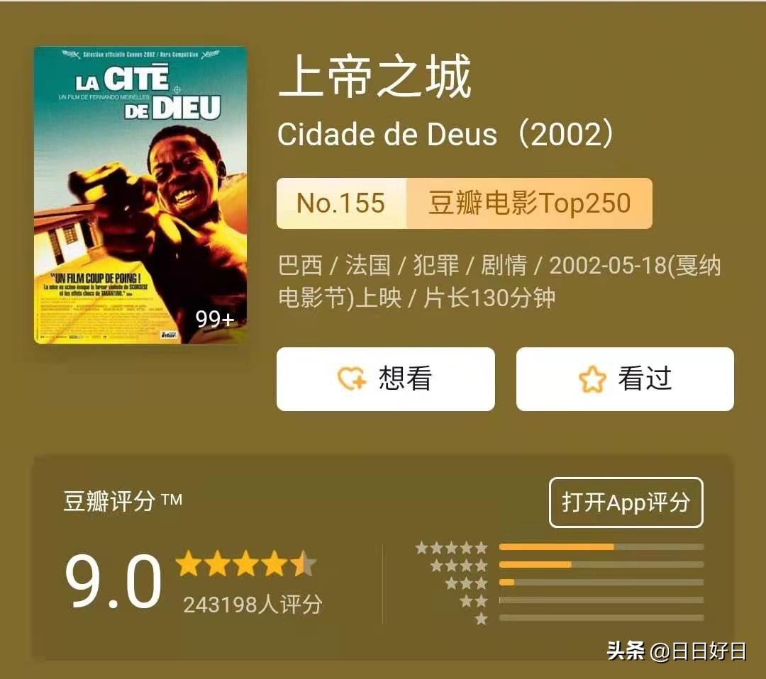 上帝之城高分,上帝之城豆瓣评分