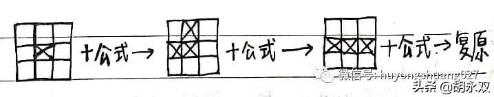 胡永双魔方公式视频,贾立平教魔方公式