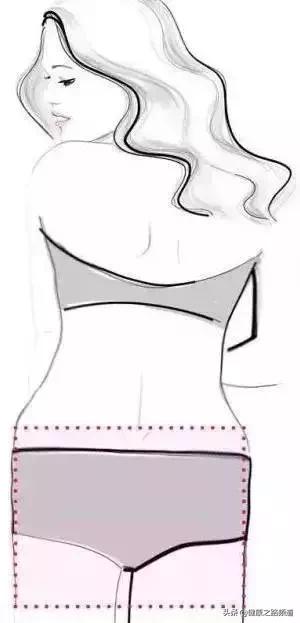 为什么女人的屁股要常拍？