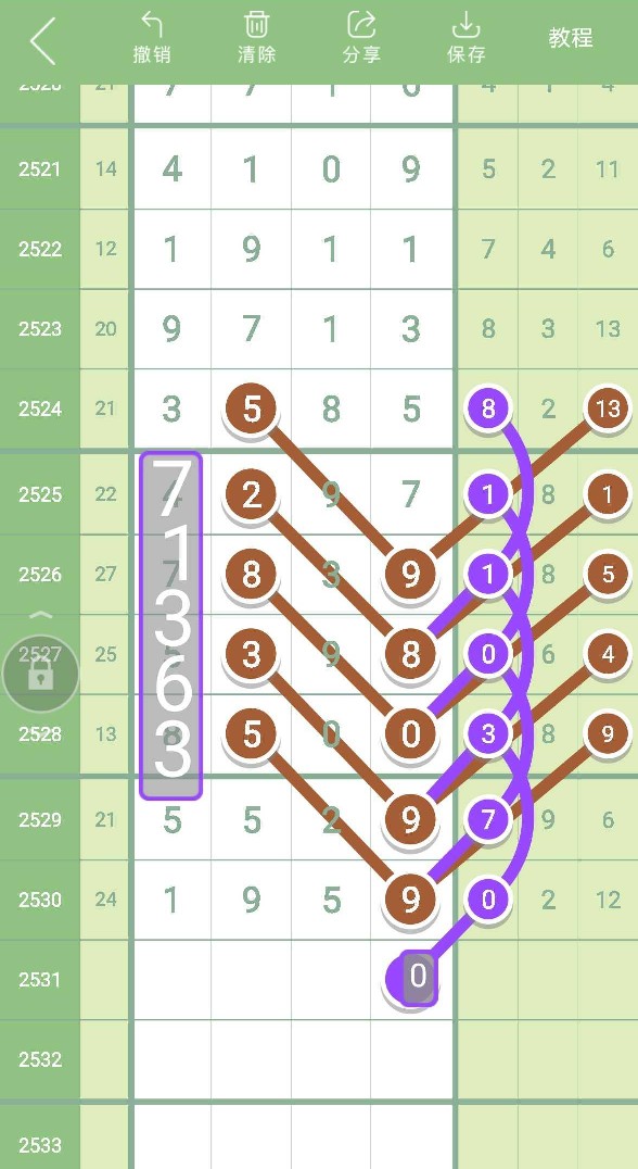 6868369七星彩头尾分析图天空一片晴朗