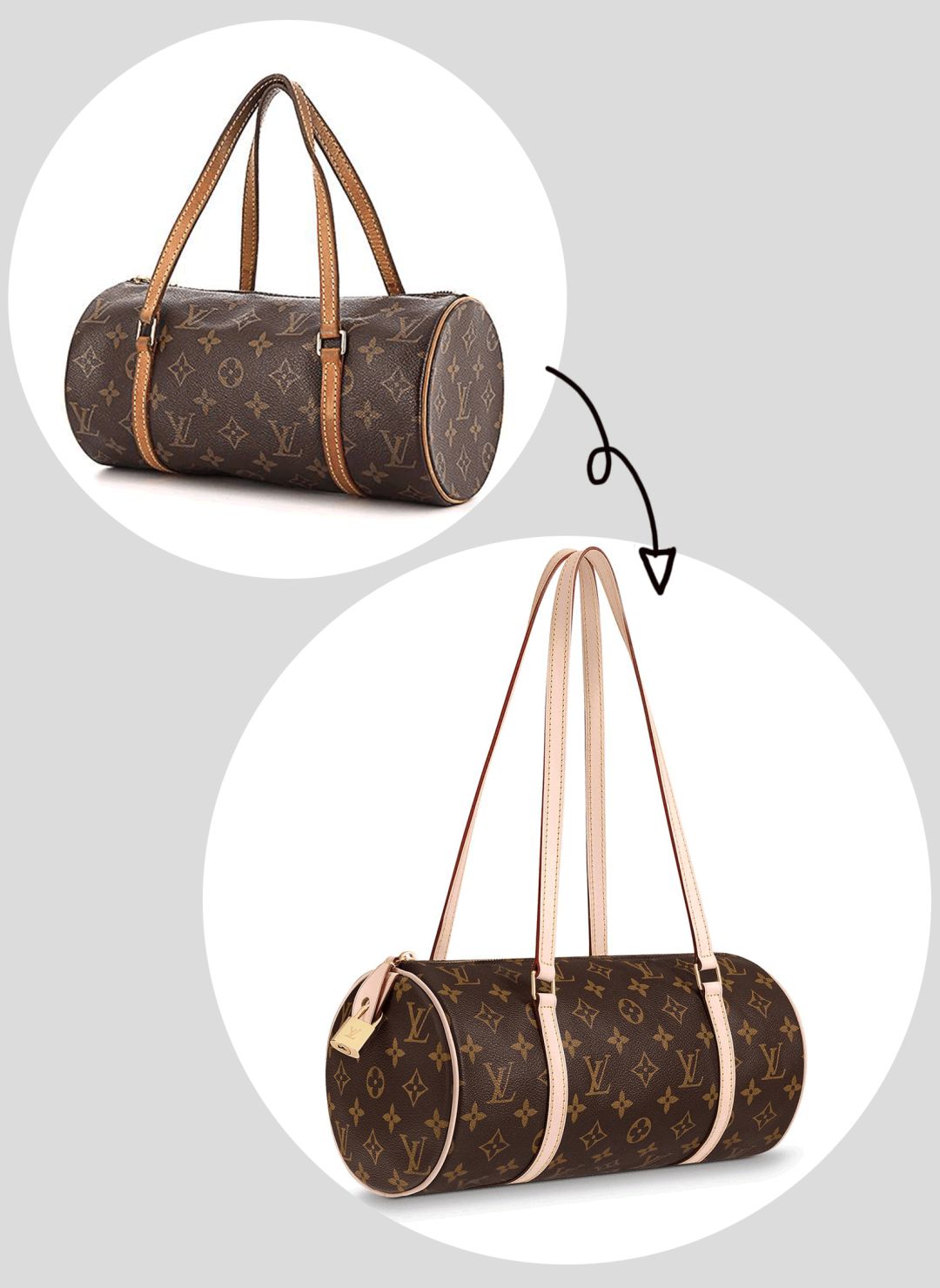 小众高级感复古包包,复古包包推荐小众