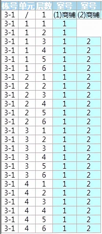 江夏卖得最好的盘,江夏哪里有旧家具卖