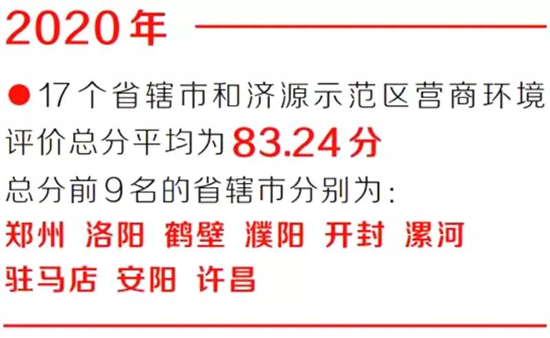 长葛有什么挣钱项目,长葛副业创收