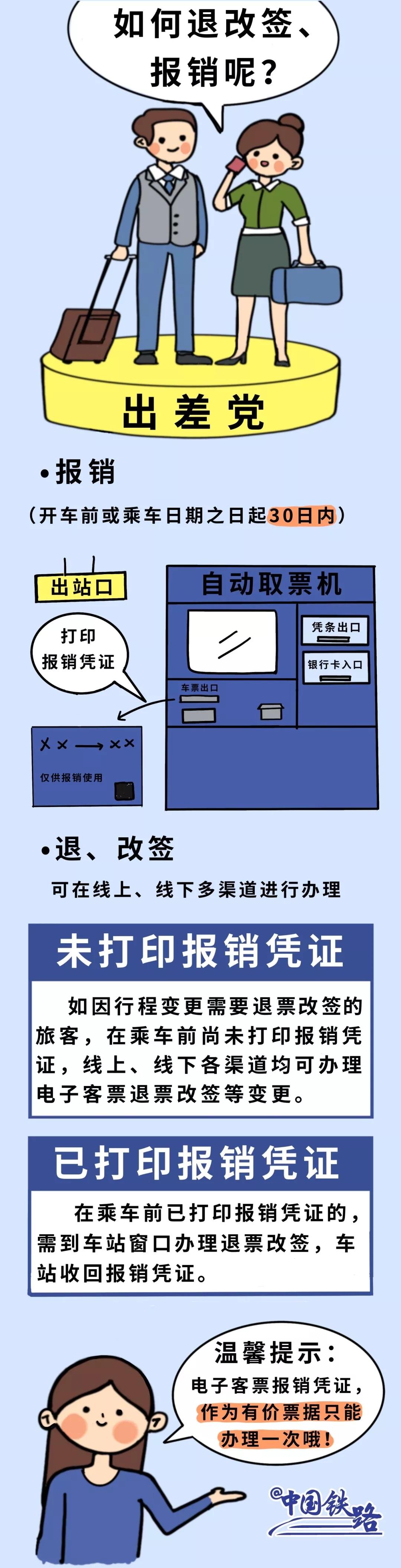普通火车可以刷身份证进站吗,上火车刷身份证查的是什么